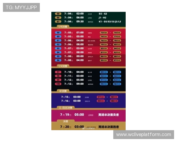 2026年世界杯决赛时间预计及北京时间最全预测指南