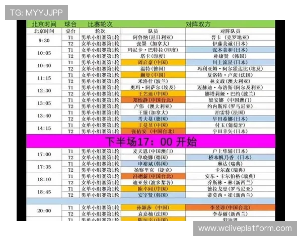 2026年世界杯时间表公布各国比赛时间及赛程安排全解析 2026年世界杯时间表公布各国比赛时间及赛程安排全解析