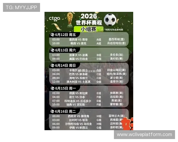 2026年世界杯赛制流程图最新版本及关键比赛流程全攻略
