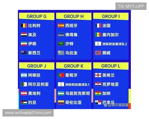 2026年世界杯赛程表完整信息,涵盖每场比赛的具体时间和地点 2026年世界杯赛程表完整信息,涵盖每场比赛的具体时间和地点