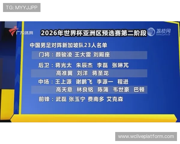 2026年亚洲世界杯预选赛积分榜实时更新及各队排名变化分析 2026年亚洲世界杯预选赛积分榜实时更新及各队排名变化分析