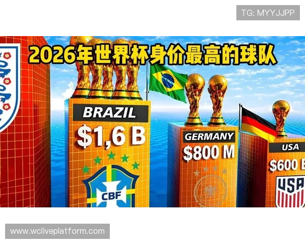 2026年美加墨世界杯欧洲球队分配规则全面解读与影响分析