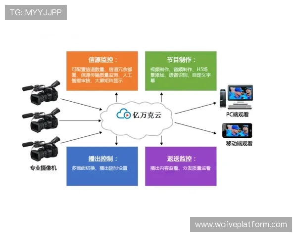 乐橙体育全站登录常见问题及解决方案帮助用户快速排除登录障碍