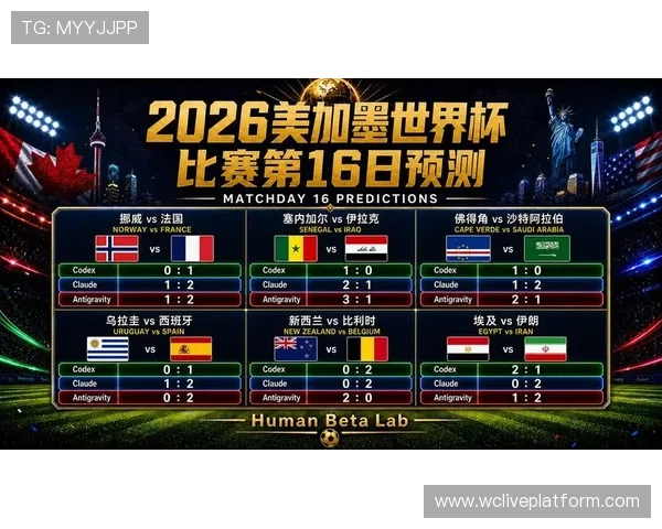 世界杯乌拉圭对阵西班牙比赛详细分析与赛前预测全方位解读